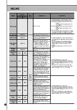 Предварительный просмотр 64 страницы Cuckoo CRP-LHT06 FUZZY Series Operating Instructions Manual