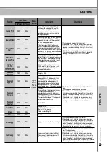 Предварительный просмотр 65 страницы Cuckoo CRP-LHT06 FUZZY Series Operating Instructions Manual