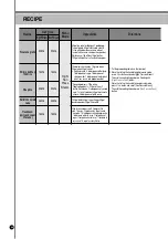 Предварительный просмотр 66 страницы Cuckoo CRP-LHT06 FUZZY Series Operating Instructions Manual