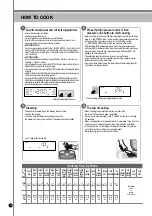 Предварительный просмотр 9 страницы Cuckoo CRP-LHT10 FUZZY Series Operating Instructions Manual