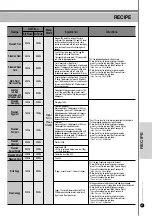 Предварительный просмотр 17 страницы Cuckoo CRP-LHT10 FUZZY Series Operating Instructions Manual