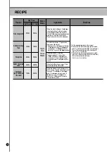 Предварительный просмотр 18 страницы Cuckoo CRP-LHT10 FUZZY Series Operating Instructions Manual