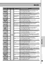 Предварительный просмотр 19 страницы Cuckoo CRP-LHT10 FUZZY Series Operating Instructions Manual