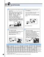 Предварительный просмотр 18 страницы Cuckoo CRP-M1059F Series Operating Instructions Manual