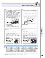 Предварительный просмотр 51 страницы Cuckoo CRP-M1059F Series Operating Instructions Manual