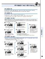 Предварительный просмотр 53 страницы Cuckoo CRP-M1059F Series Operating Instructions Manual