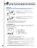 Предварительный просмотр 64 страницы Cuckoo CRP-M1059F Series Operating Instructions Manual