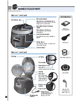 Preview for 7 page of Cuckoo CRP-P1009F Series Operating Instructions Manual