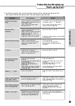 Preview for 37 page of Cuckoo CRP-PK1000S Series Operating Instructions Manual