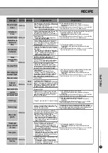 Preview for 41 page of Cuckoo CRP-PK1000S Series Operating Instructions Manual