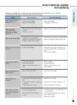 Предварительный просмотр 27 страницы Cuckoo CRP-Q10 Series Operating Instructions Manual