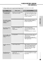 Предварительный просмотр 71 страницы Cuckoo CRP-RT10 Fuzzy Series Operating Instructions Manual