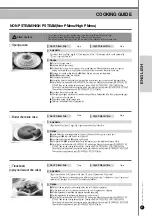 Предварительный просмотр 81 страницы Cuckoo CRP-RT10 Fuzzy Series Operating Instructions Manual