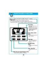 Предварительный просмотр 28 страницы Cuckoo Liiot LH-5312N Manual