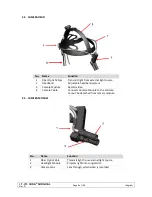 Preview for 8 page of Cuda surgical CSC-100 Operating Manual