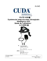 Preview for 11 page of Cuda surgical ELITE 9000-II Operation Manual