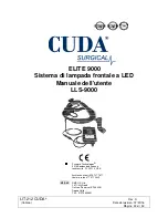 Preview for 33 page of Cuda surgical ELITE 9000 Operation Manual