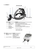 Предварительный просмотр 56 страницы Cuda surgical LLS-LLX Operation Manual