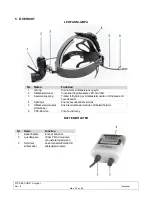 Предварительный просмотр 66 страницы Cuda surgical LLS-LLX Operation Manual