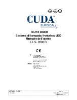 Предварительный просмотр 32 страницы CUDA LLS-8500B Operation Manual