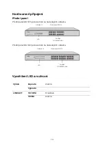 Предварительный просмотр 13 страницы Cudy GS1024 User Manual