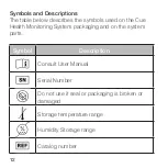 Preview for 12 page of Cue Health Cue User Manual