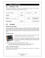 Предварительный просмотр 13 страницы CUE AIRCUE-6X10 User Manual