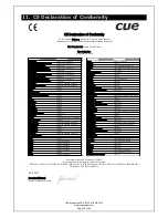 Предварительный просмотр 25 страницы CUE AIRCUE-6X10 User Manual