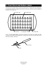 Preview for 5 page of CUE CS0128 User Manual