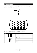 Preview for 9 page of CUE CS0128 User Manual