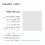 Preview for 11 page of CUE Health Monitoring System Get Started