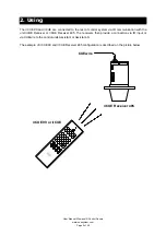 Предварительный просмотр 5 страницы CUE irCUE User Manual