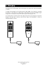 Предварительный просмотр 6 страницы CUE irCUE User Manual