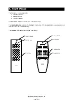 Предварительный просмотр 7 страницы CUE irCUE User Manual