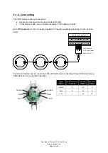 Предварительный просмотр 12 страницы CUE irCUE User Manual