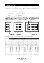 Предварительный просмотр 7 страницы CUE keypadCUE-1G User Manual