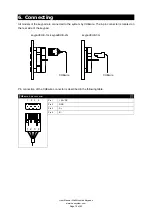 Предварительный просмотр 10 страницы CUE keypadCUE-1G User Manual