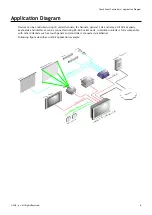 Preview for 4 page of CUE uniCUE-12-B User Manual