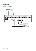 Preview for 17 page of CUE uniCUE-12-B User Manual