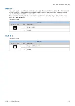 Preview for 20 page of CUE uniCUE-12-B User Manual