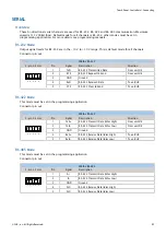 Preview for 21 page of CUE uniCUE-12-B User Manual