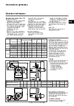 Предварительный просмотр 3 страницы Cuenod 13 009 306 Operating Instructions Manual