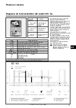 Предварительный просмотр 35 страницы Cuenod 13 009 306 Operating Instructions Manual