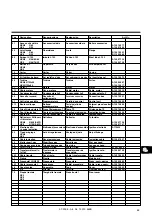 Предварительный просмотр 53 страницы Cuenod 13 009 306 Operating Instructions Manual