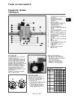 Preview for 13 page of Cuenod C 100 B 517 Operating Instructions Manual