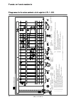 Preview for 16 page of Cuenod C 100 B 517 Operating Instructions Manual