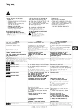 Preview for 55 page of Cuenod C120 GX507/8 Operating Instructions Manual