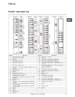 Preview for 13 page of Cuenod C24 GX507/8 Operating Instructions Manual