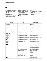 Preview for 16 page of Cuenod C24 GX507/8 Operating Instructions Manual