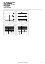 Preview for 5 page of Cuenod C24 H101 Technical Data Manual